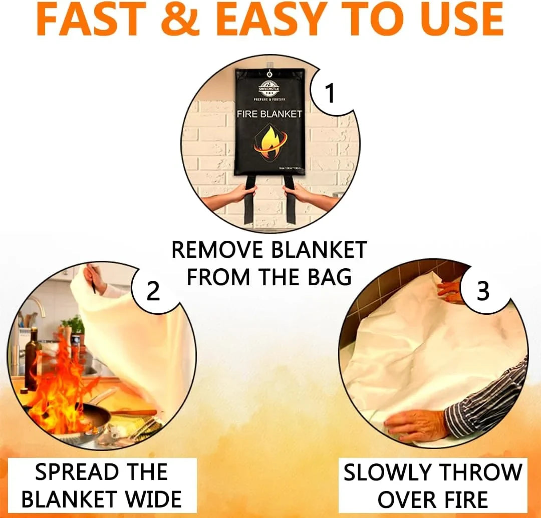 Blanket Equipment