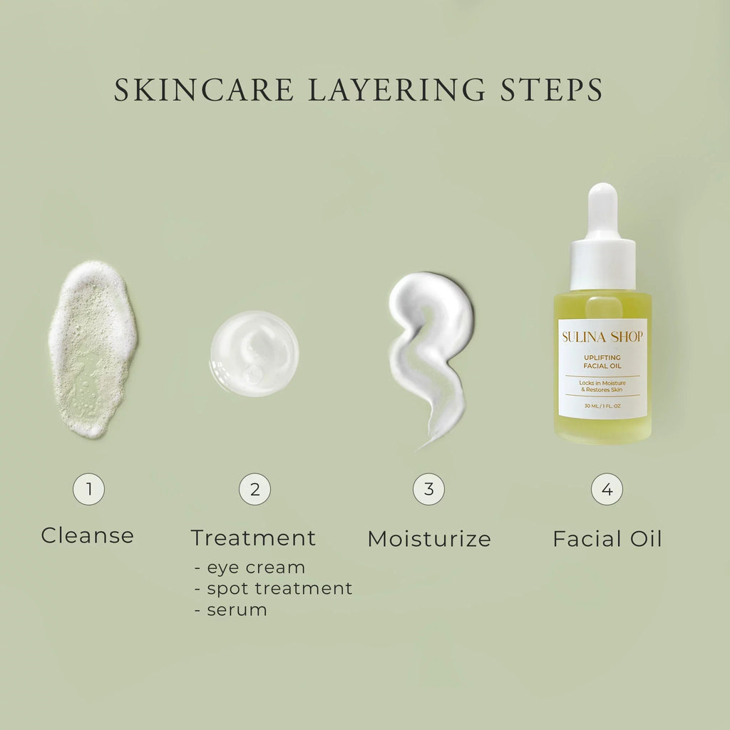 30ml Equipment