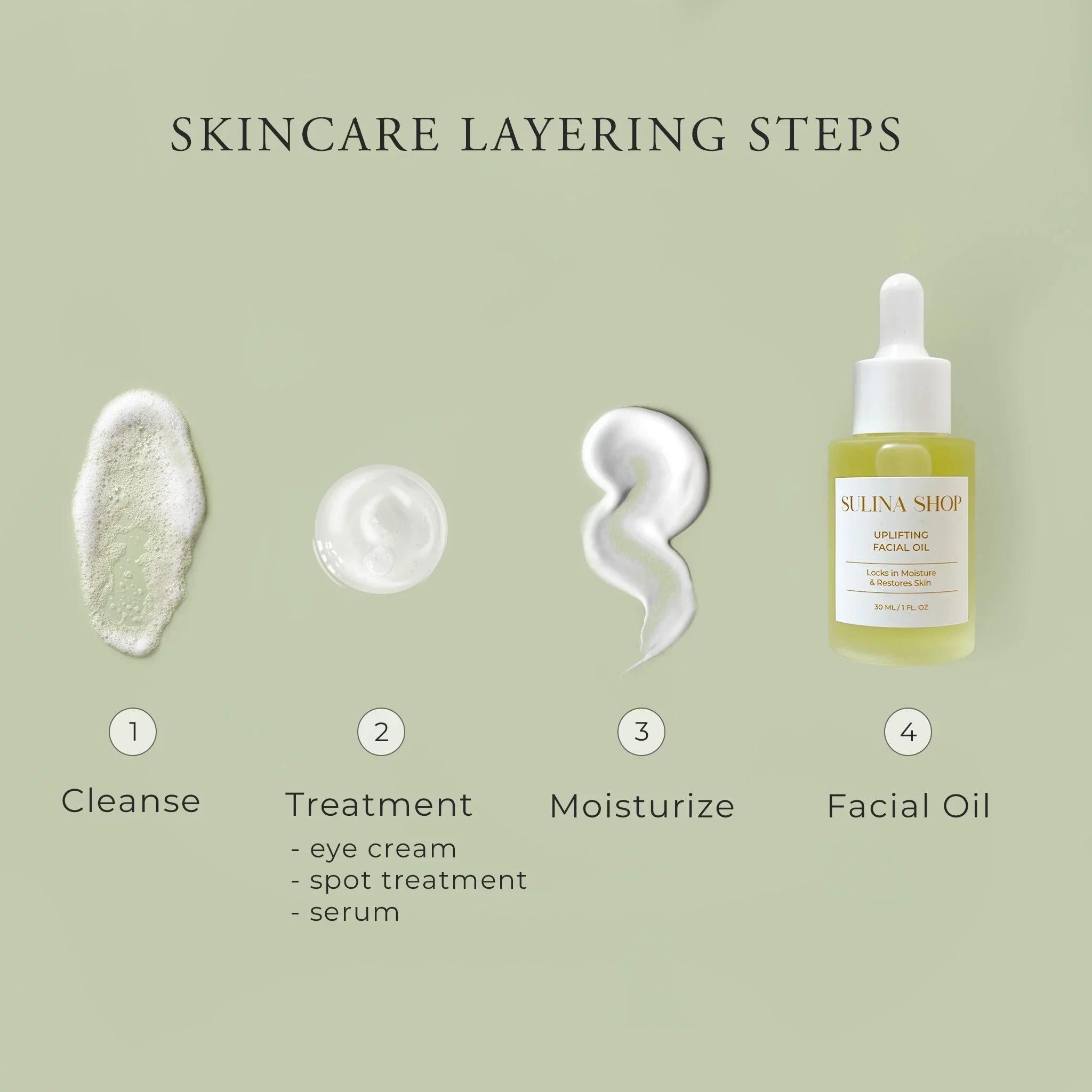 30ml Equipment