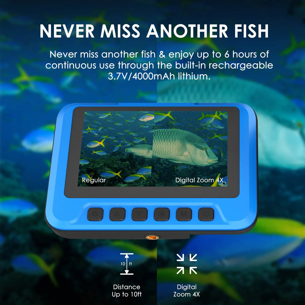 Rexing FC1 Underwater Fishing Camera w/ Winding Spool - Exclusive Design
