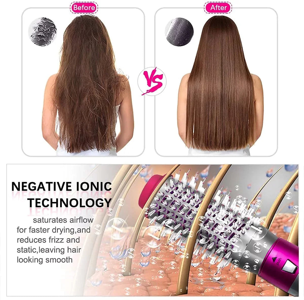 5-in-1 Electric Hair Dryer Brush - Negative Ionic Hair Styler with Detachable Brush Heads - Blow Dryer Brush for Straightening and Automatic Curling Styling, Color: GreyRed