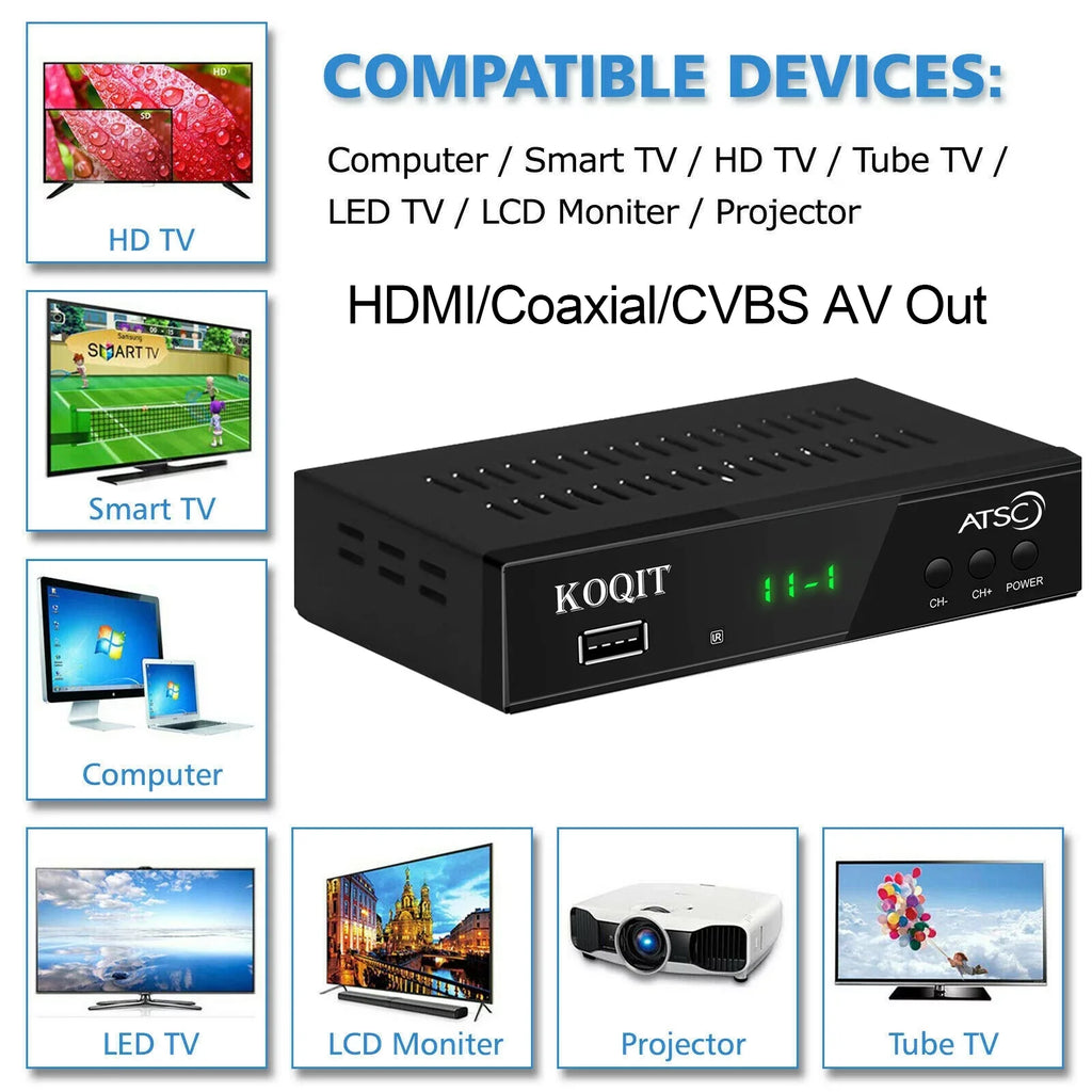 Stylish ATSC TV Tuner Digital Converter Box Recorders tv to USB, Multimedia Box, Digital Clock 12/24 Hours, OTA Analog to Digital, Coax to HDMI Set Top Box