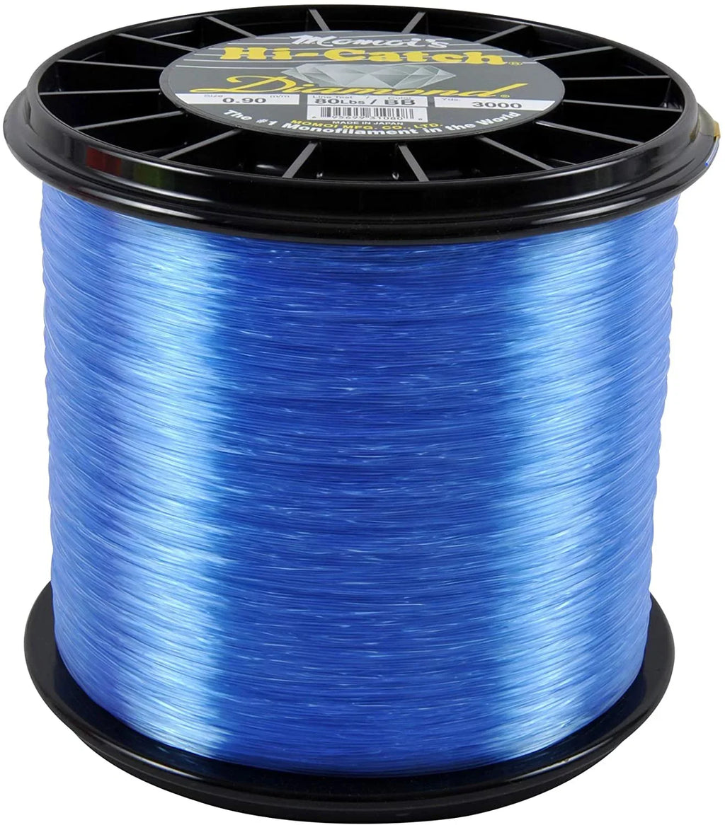Monofilament Equipment