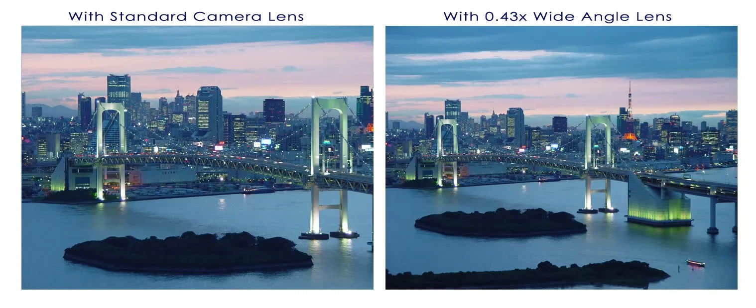 Stylish Panasonic Lumix DMC-LX10 0.43X High Definition Super Wide Angle Lens w/ Macro + Filter/Lens Adapter + Filter Set