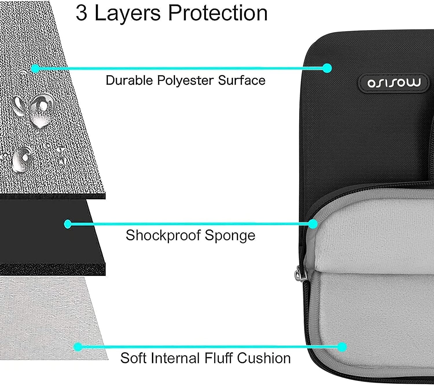 Compatible with Air 13.6 inch Case 2022 2023 Release A2681 M2 Chip Touch ID, Hard Shell
