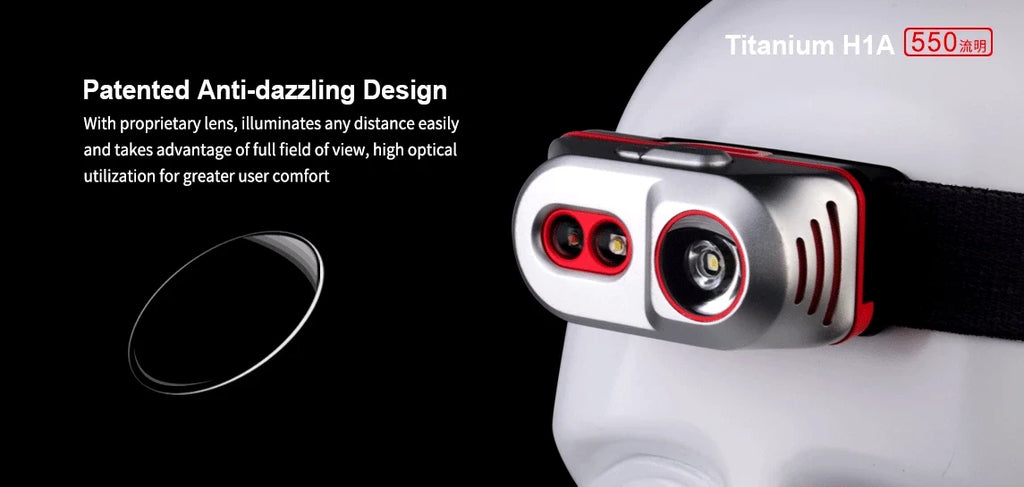 Klarus H1A Rechargeable Headlamp -550 Lumens -CREE XP-L V6 LED -Battery Included - Exclusive Design