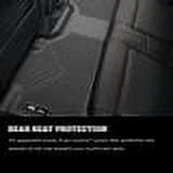 F250 Equipment