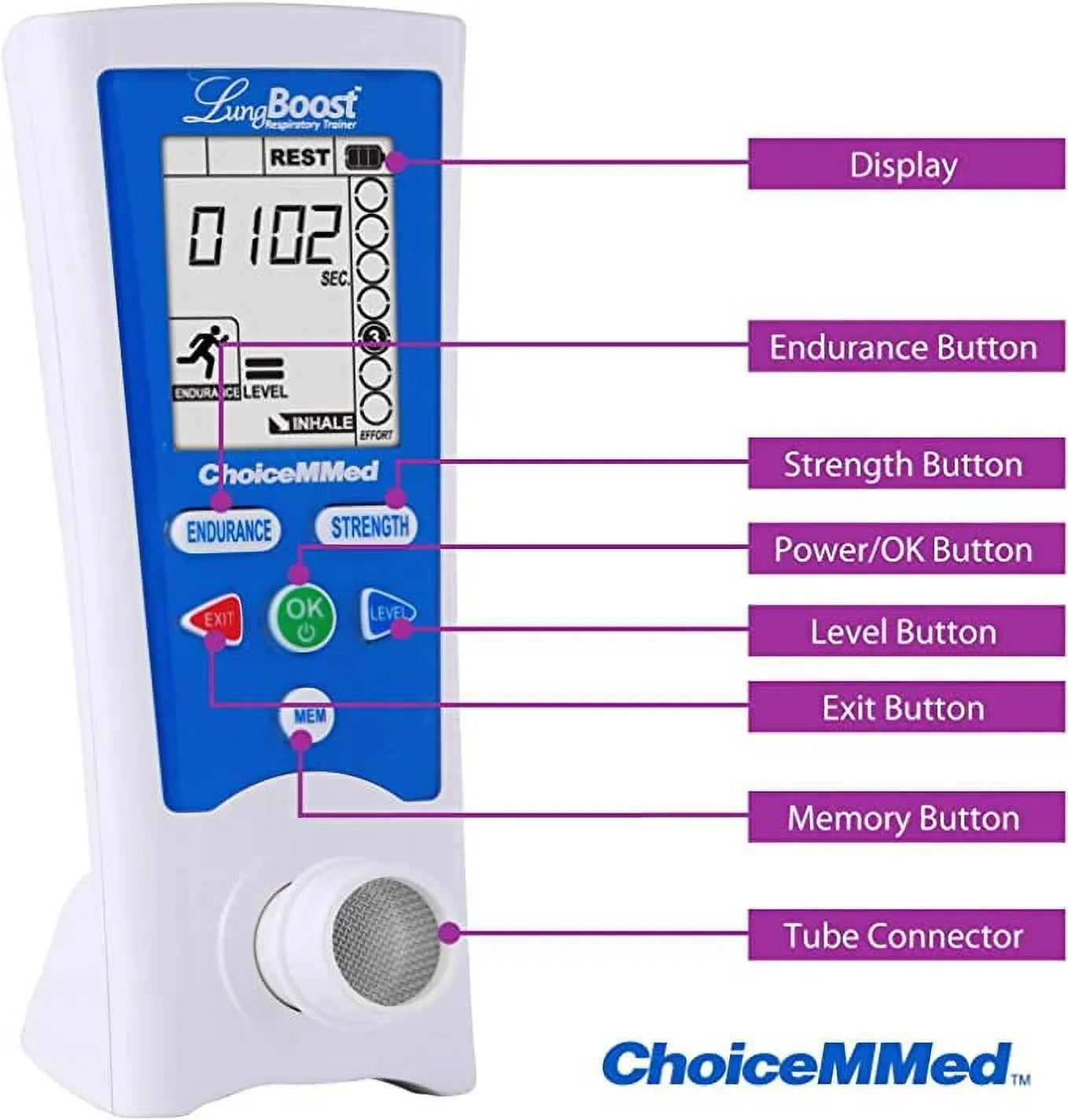 CHOICEMMED Lung Boost Electronic Smart Lung Exerciser - Lung Strengthener for Improving Lung Capacity - Replacement for Altitude Mask, Breathing Bag - Underwater Exploration and Instrument Breathe Trainer