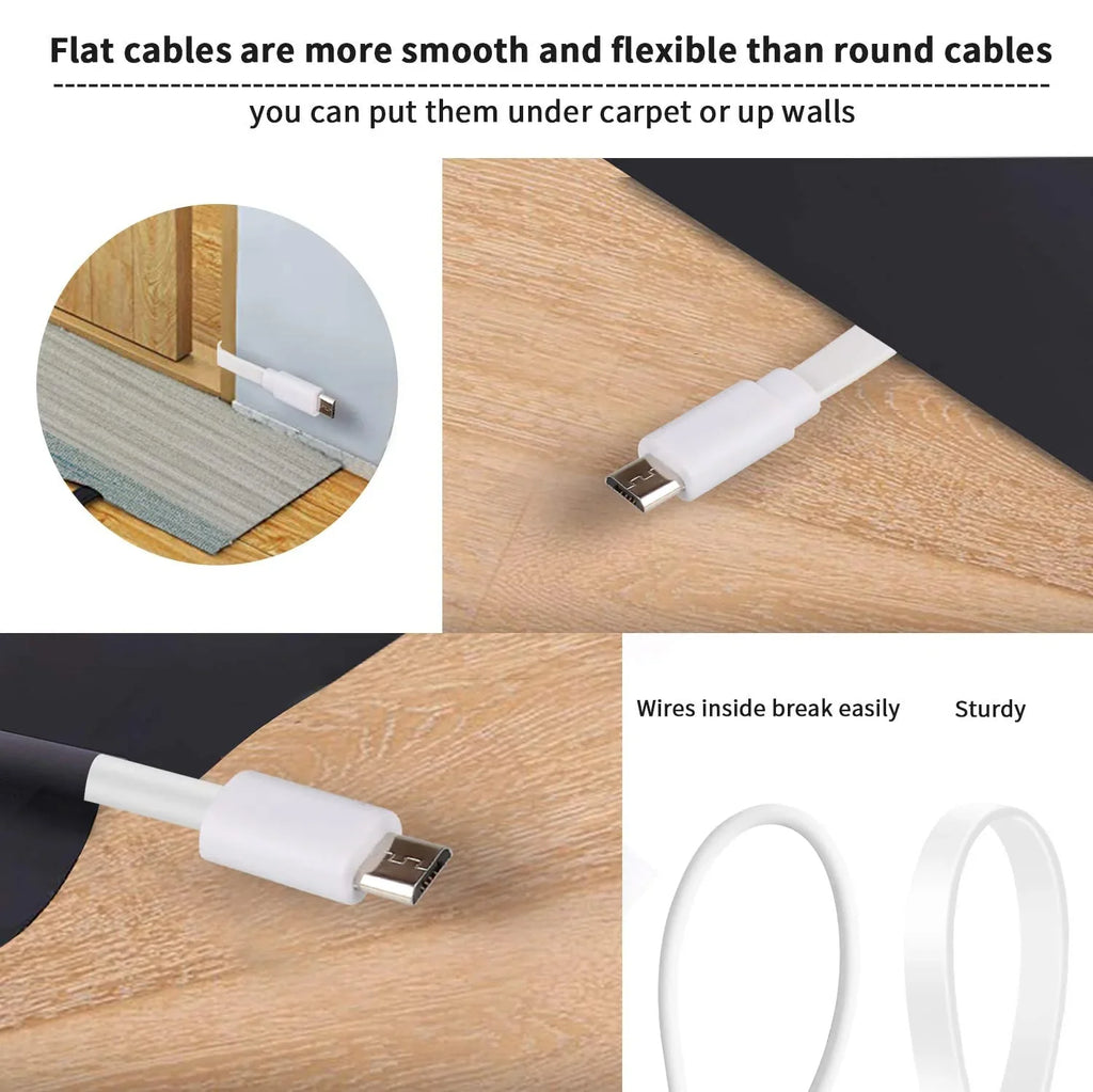 2 Pack 20FT Power Extension Cable Compatible with Yi Home Camera Wyze v3,Blink,USB to ro USB Durable Charging
