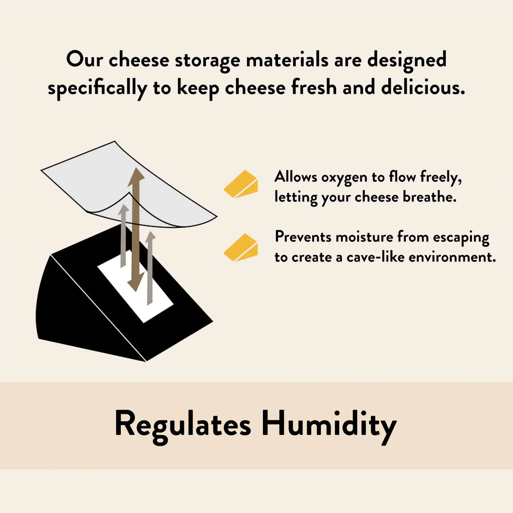 Stylish Formaticum Cheese Storage Bags, Keep Charcuterie Fresh, Wax Paper Bags, 75 Count