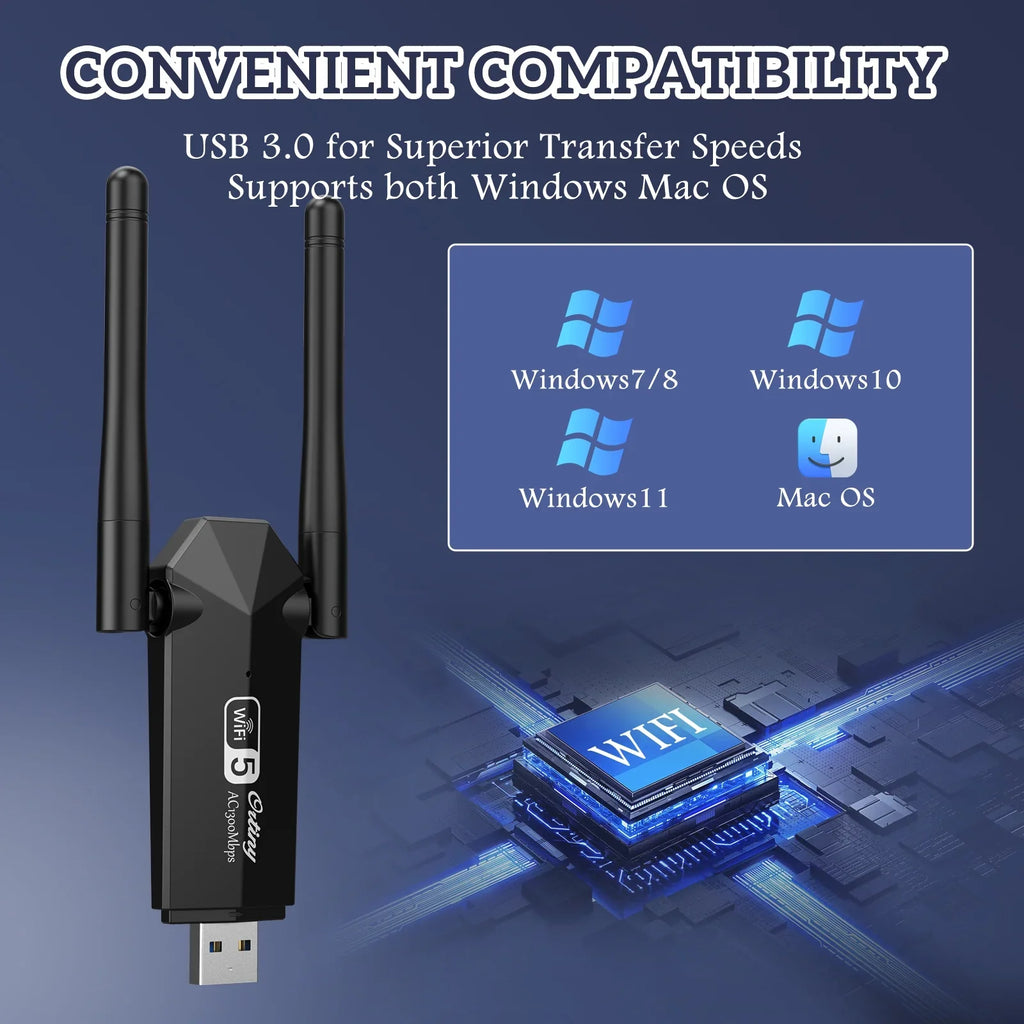 10.9-10.15 Equipment