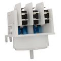 Cam Equipment