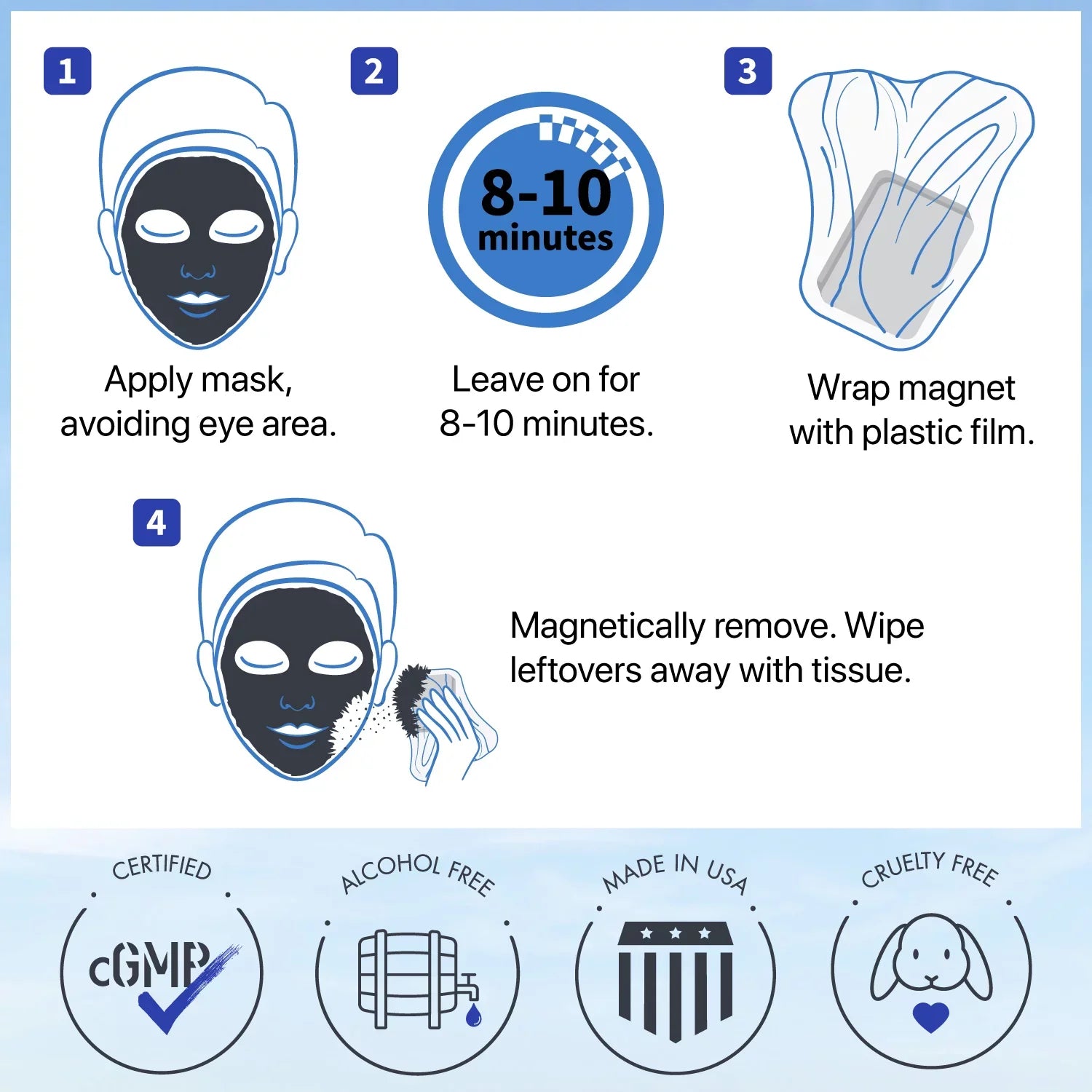 Stylish Ebanel Magnetic Dead Sea Mud Mask for Face, 4.1oz Deep Pore Cleansing Moisturizing Face Mask