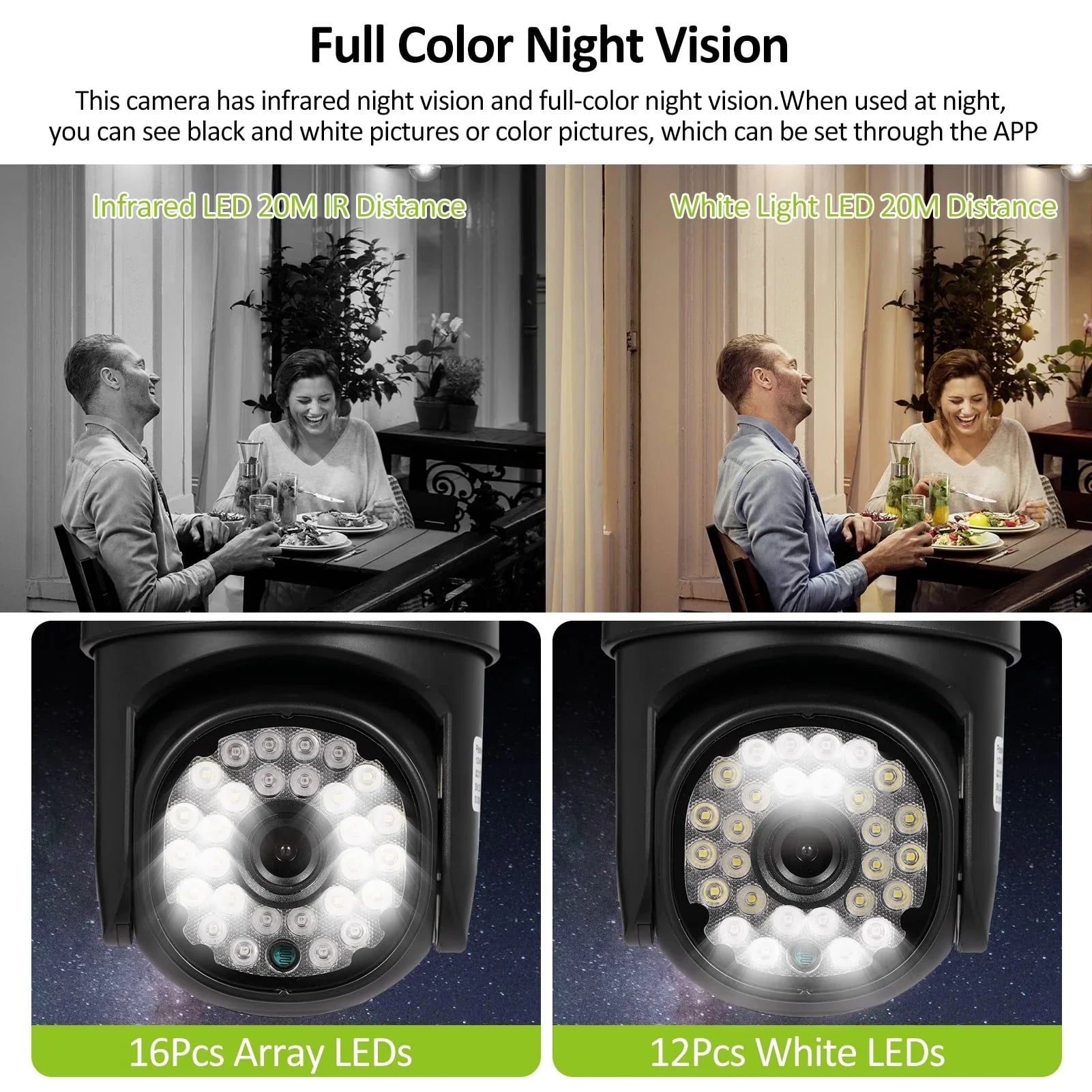 Nebublu 1080P Cameras with Color Night Vision, Smart Motion Detection, IP65 Waterproof , Keep Your Home Safe and Secure - Exclusive Design