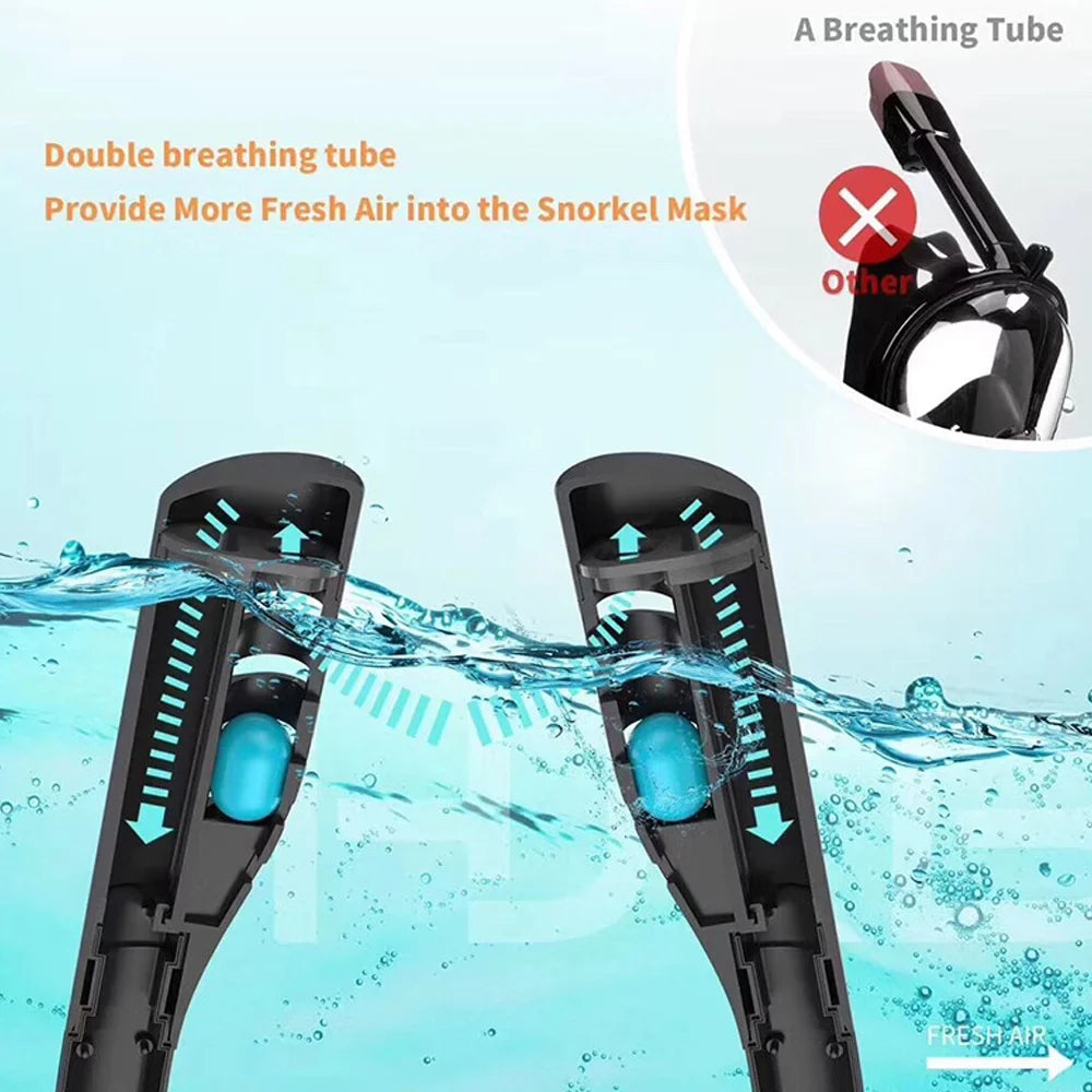 Andoer Snorkeling , Double Tube Silicone Full Drying Diving Goggles for Adults, Self Contained Underwater Breathing Apparatus, Perfect for Swimming and Diving - Exclusive Design