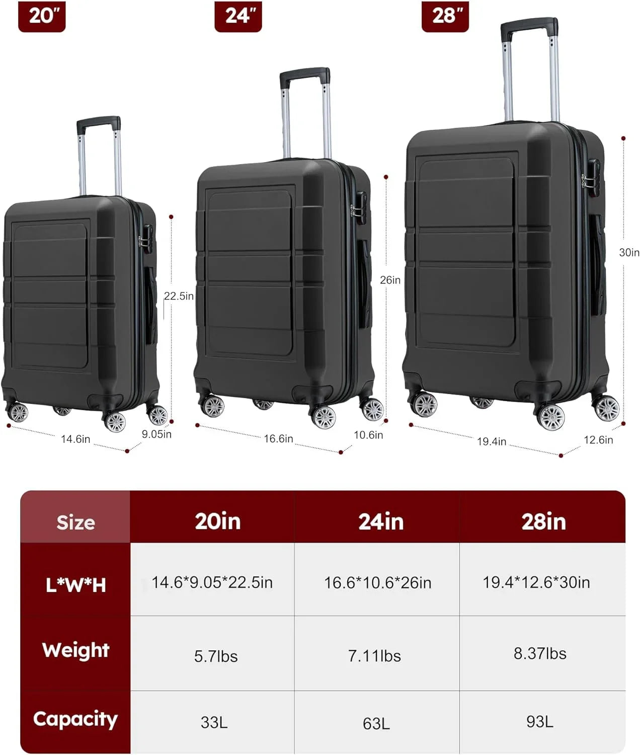 (Black) Equipment