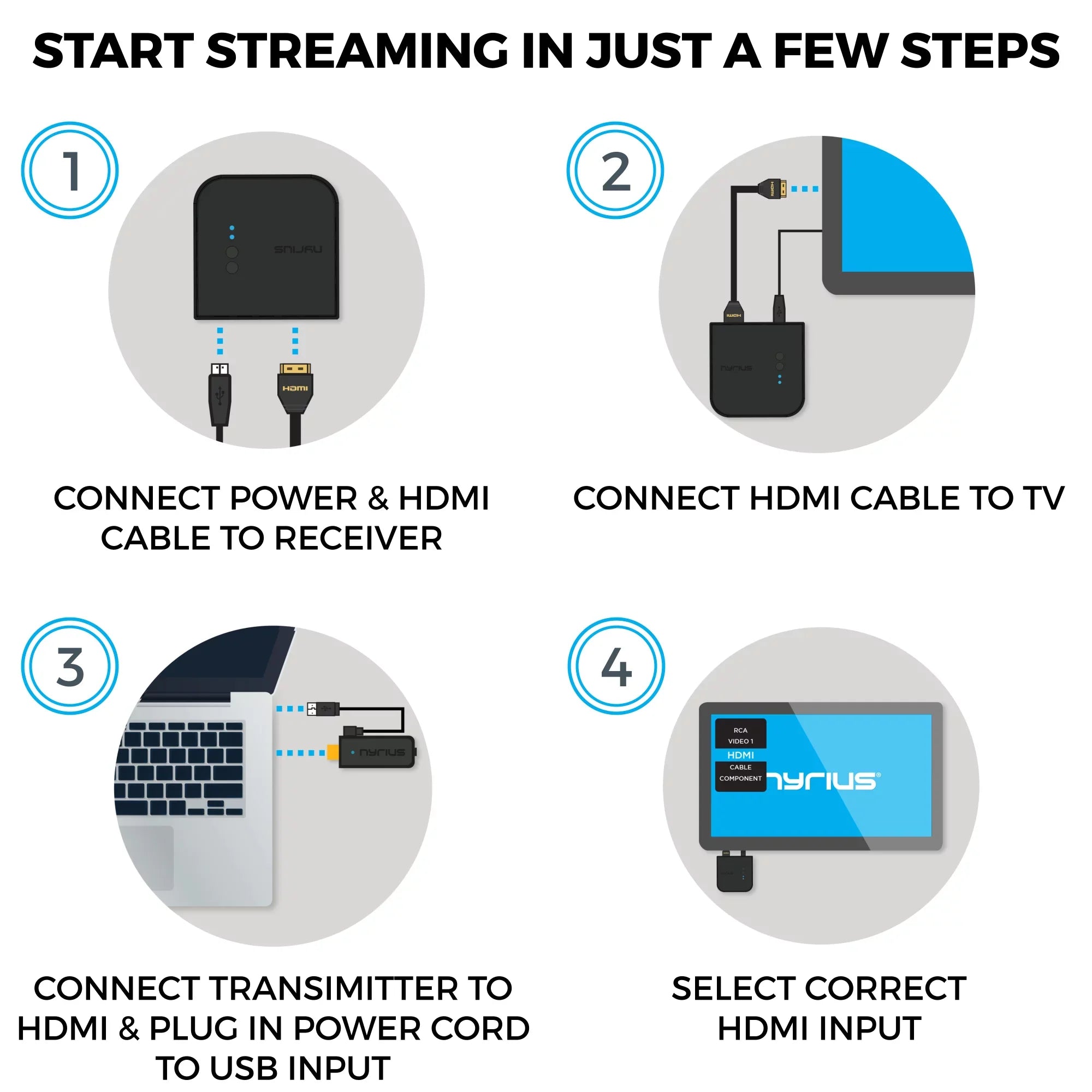 Nyrius Aries Pro Wireless HDMI Transmitter and Receiver to Stream HD 1080p 3D Video from Laptop, PC, Cable, Netflix, YouTube, PS4, Drones, Pro Camera, to HDTV/Projector/Monitor - 5 Pack - Exclusive Design
