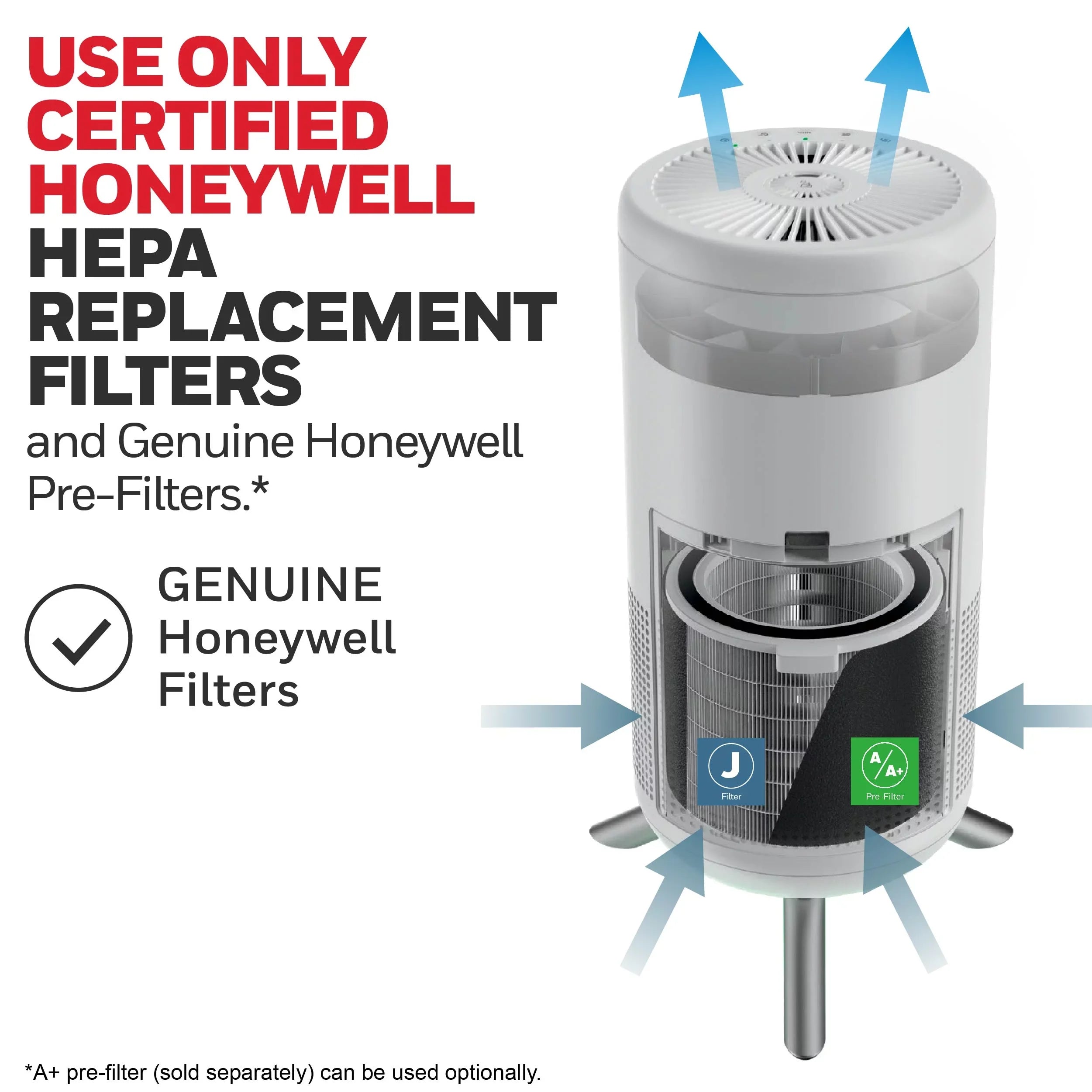 Stylish Honeywell Designer Series HEPA Air Purifier Tower, 190 sq ft, White, HPA830W