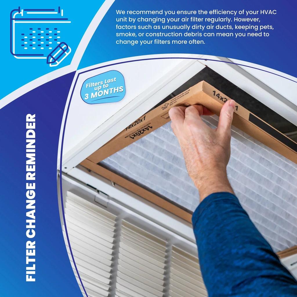 Carbon Odor Block Honeywell FC100A1011 20x20x5 Media Air Filter - Exclusive Design