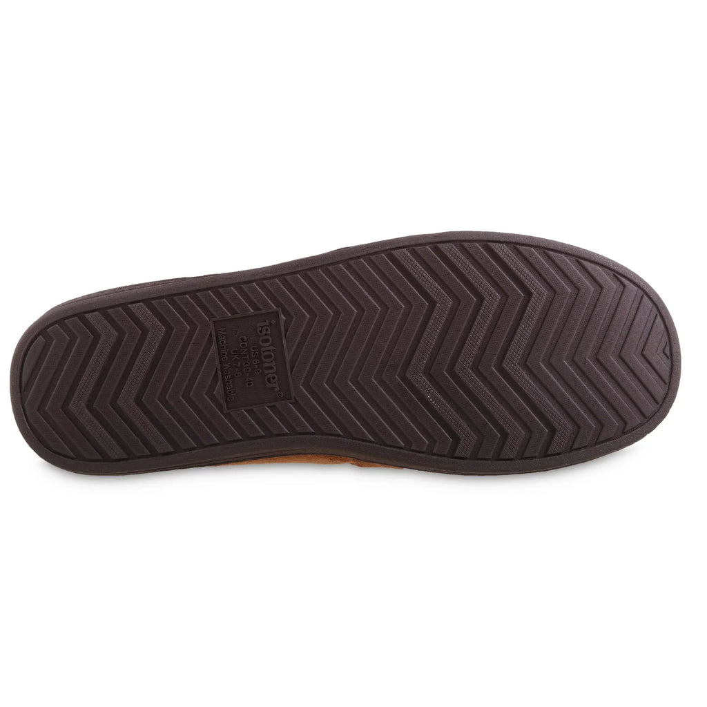 Slippers Equipment