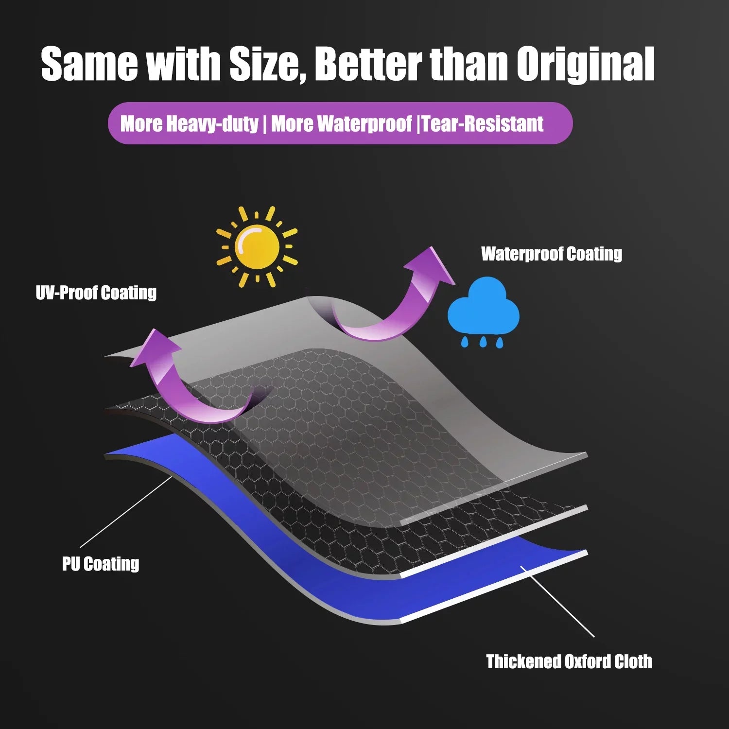 Heavy Duty Grill Cover Fit for Napoleon 61427 Rogue 425 Series Grill Cover,All Weather Protection Waterproof Cover Black - Exclusive Design