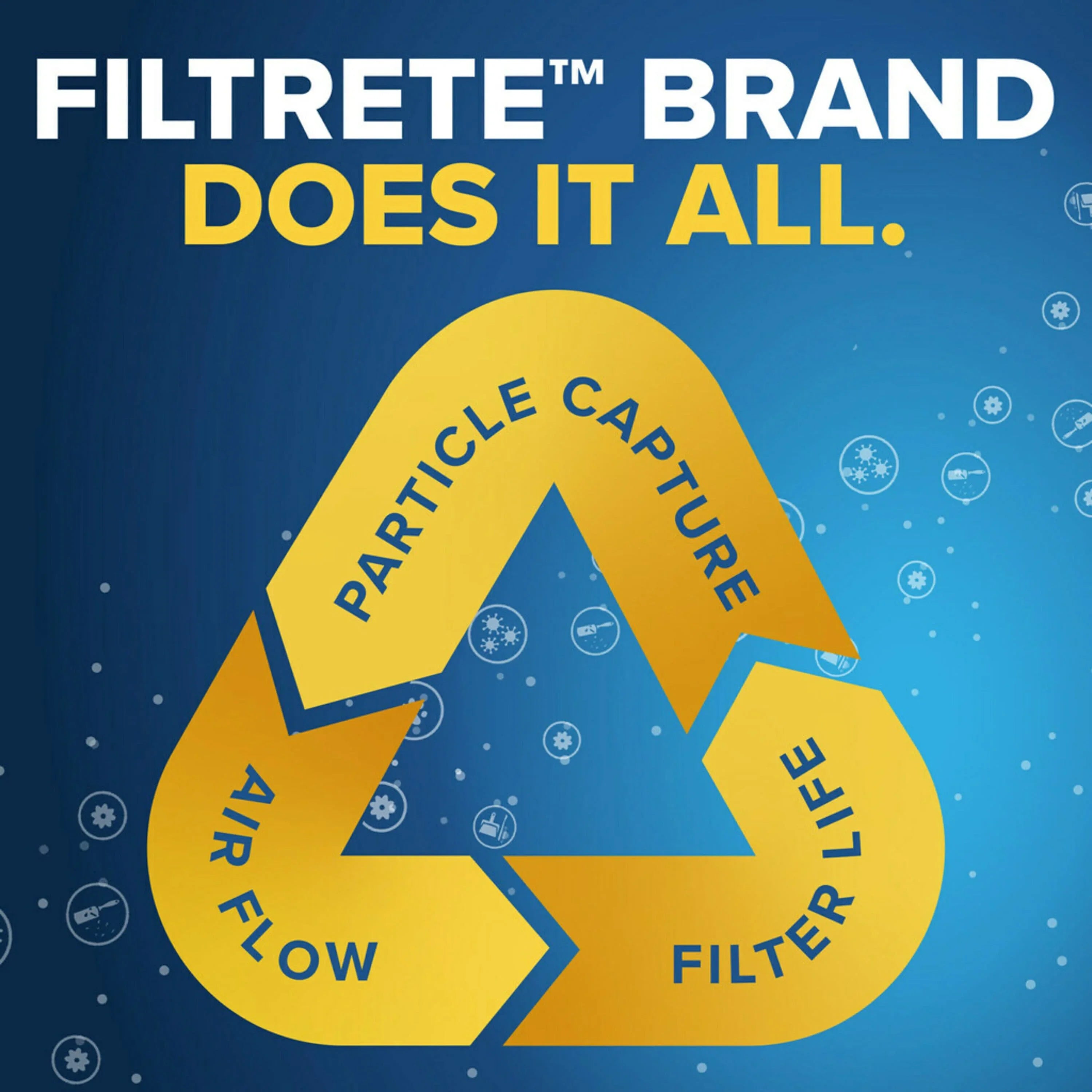 Filters Equipment