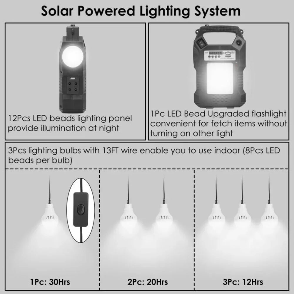 Stylish DFITO Portable Solar Powered Station, Rechargeable Solar Generator, Dual Way To Charge, Solar Panel Power Bank with 3 LED Bulbs Flashlight for Hiking Camping Emergency