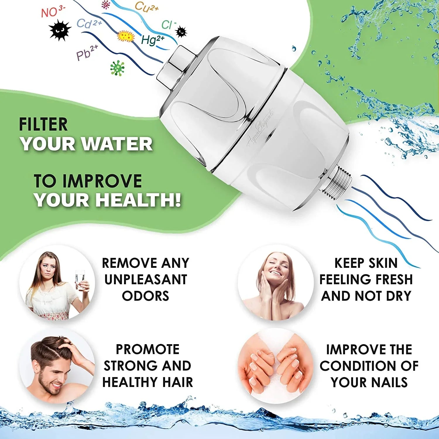 Aqua Elegante Replacement Cartridge For High Output Shower Filter - Home Showerhead Filters To Remove Chlorine + Hard Minerals - Bath Purifier And Filtered Softener System - Replacement Cartridge - Exclusive Design