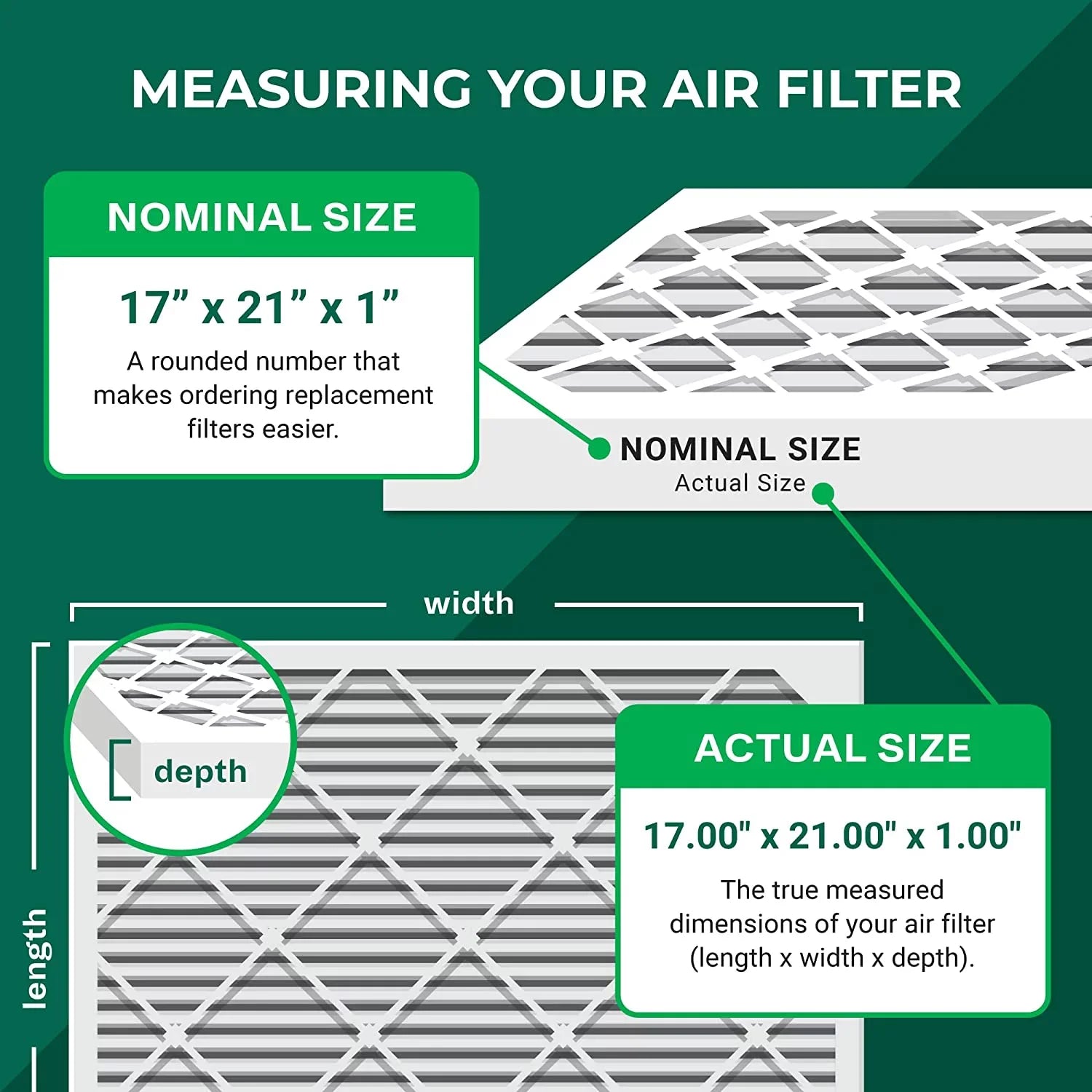 Filterbuy 17x21x1 MERV 11 Pleated HVAC AC Furnace Air Filters (6-Pack) - Exclusive Design