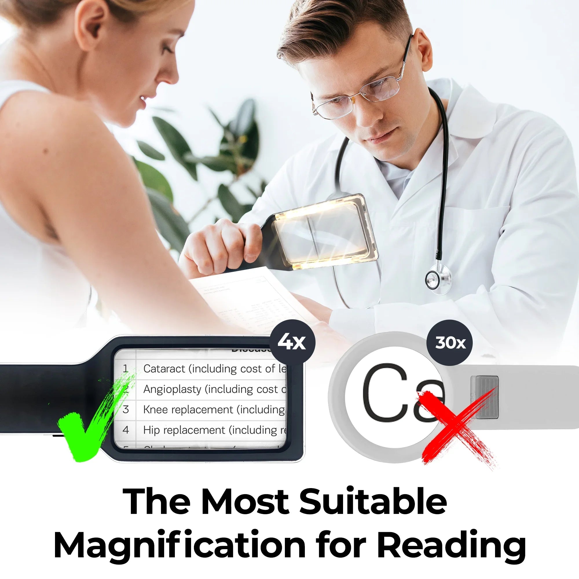 Stylish 4X Large Magnifying Glass with [10 Anti-Glare & Fully Dimmable LEDs]-Evenly Lit Viewing Area-The Best Lighted Magnifier for Reading Small Fonts, Low Vision Seniors, Macular Degeneration