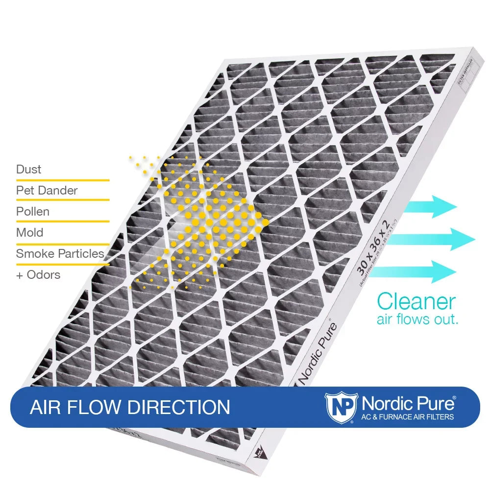 30x36x2 Geothermal MERV 10 Pleated Plus Carbon AC Furnace Filters 3 Pack - Exclusive Design