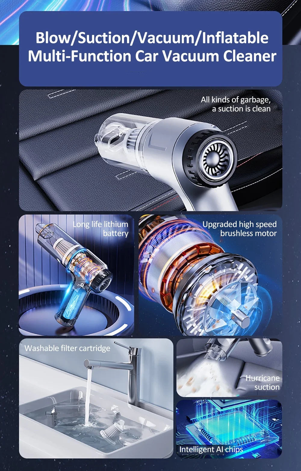 Carevas Vacuum cleaners,Motor Car And Car Suction Motor 4 In 1 Handheld Car Cleaner Car AndIn 1 Wireless 1 Wireless Handheld AndHair Wireless Handheld Car Suction Motor Car - Exclusive Design