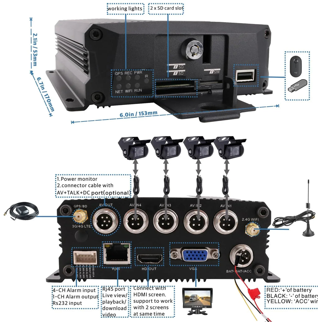 JOINLGO 4-CH WiFi GPS 1080P Truck Camera System Real-time Lopp Video Record Video, Remote View on APP/Web, Waterproof 120 Large View Angle Camera for Van RV Bus