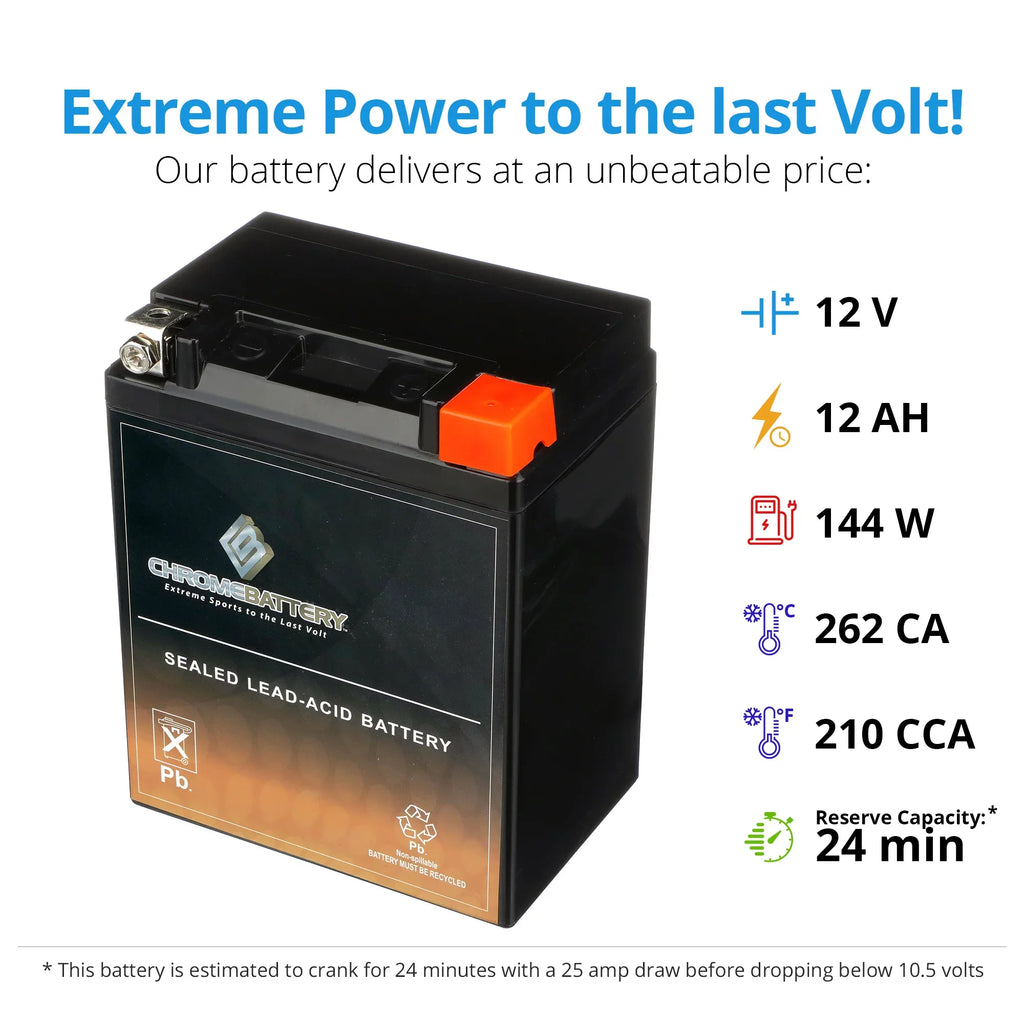 Chrome Battery YTX14AHL-BS (14AHL-BS 12 Volt,12 Ah, 210 CCA) Motorcycle Battery for Suzuki Gsx-r750 750cc 86-'92 - Exclusive Design