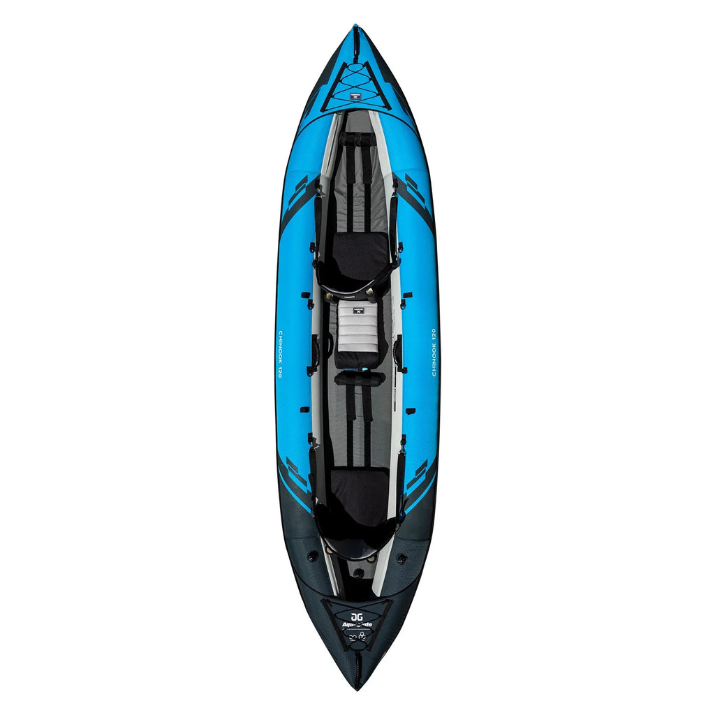 Kayak Equipment