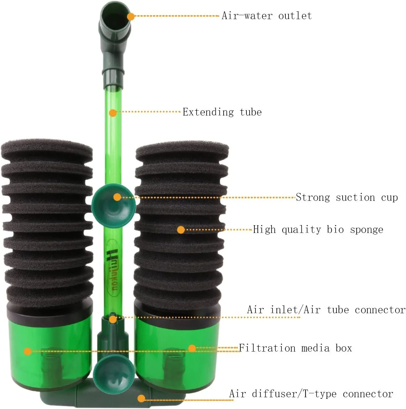 Tanks Equipment