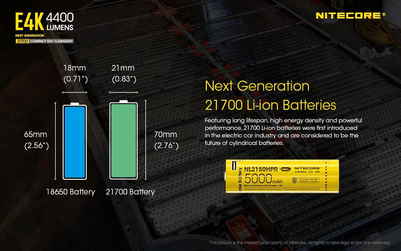 Combo: NITECORE E4K Next generation Flashlight - 4400 Lumens w/Tiki Mini Keychain Lamp -300 Lumens