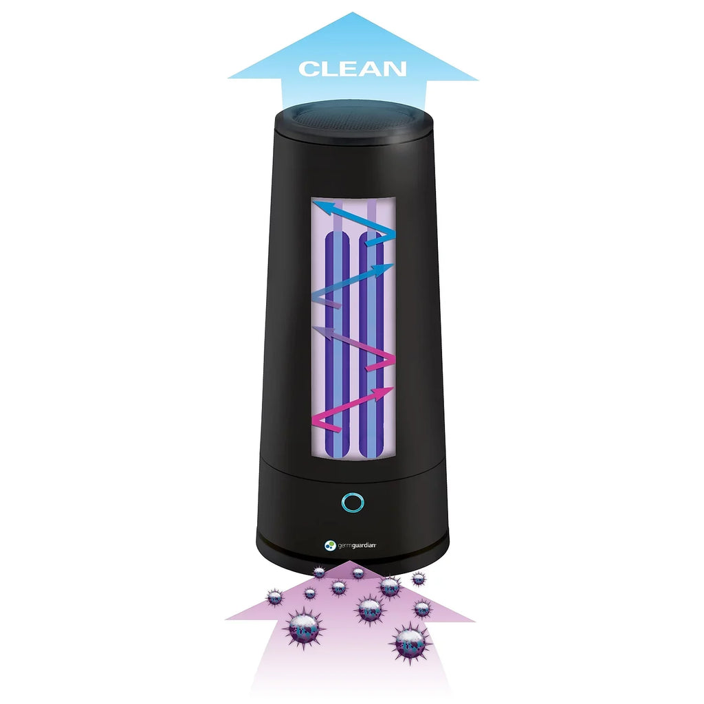Stylish GermGuardian Tabletop UV-C Air Sanitizer with 2 Speeds Reduces Odors and Germs, GG3000BCA, Black