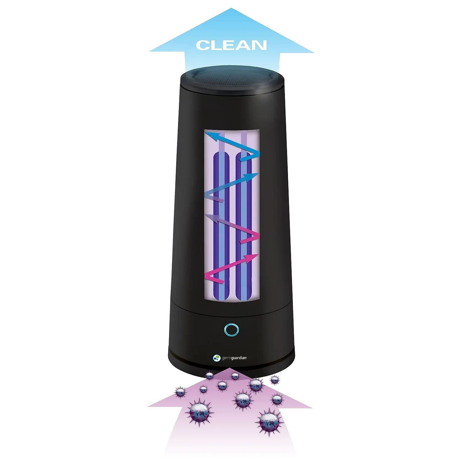 Stylish GermGuardian Tabletop UV-C Air Sanitizer with 2 Speeds Reduces Odors and Germs, GG3000BCA, Black