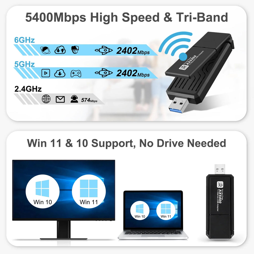 CELECTIGO AX5400 802.11AX WiFi 6E USB 3.0 WiFi Adapter ,for PC Laptop Tri Band 6GHz/5GHz/2.4GHz, WPA3, Wireless USB WiFi Dongle Network Adapter,Only Compatible with Windows 11/10, Driver free,Black
