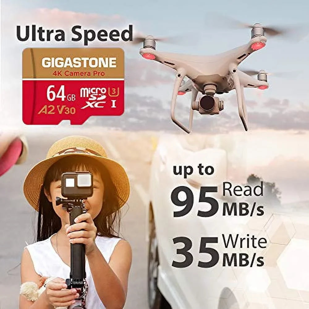 (5x64GB) Equipment