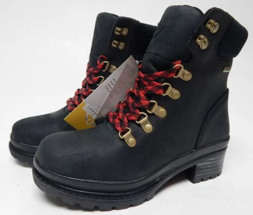 Boots Equipment